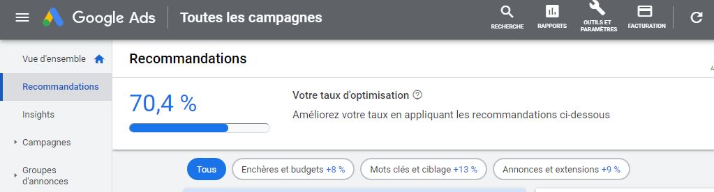 taux optimisation Google Ads