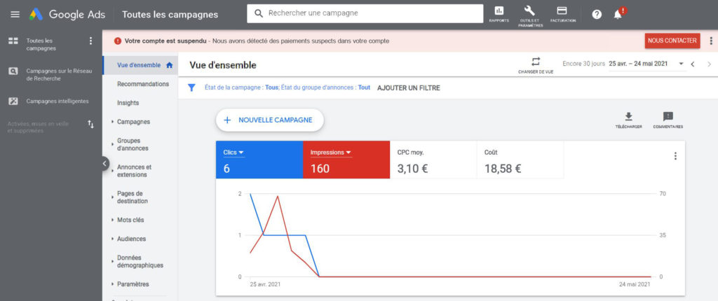 Compte Google Ads suspendu