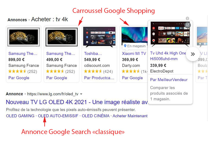 Annonces Google Shopping