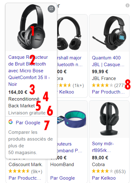 Annonce Google Shopping